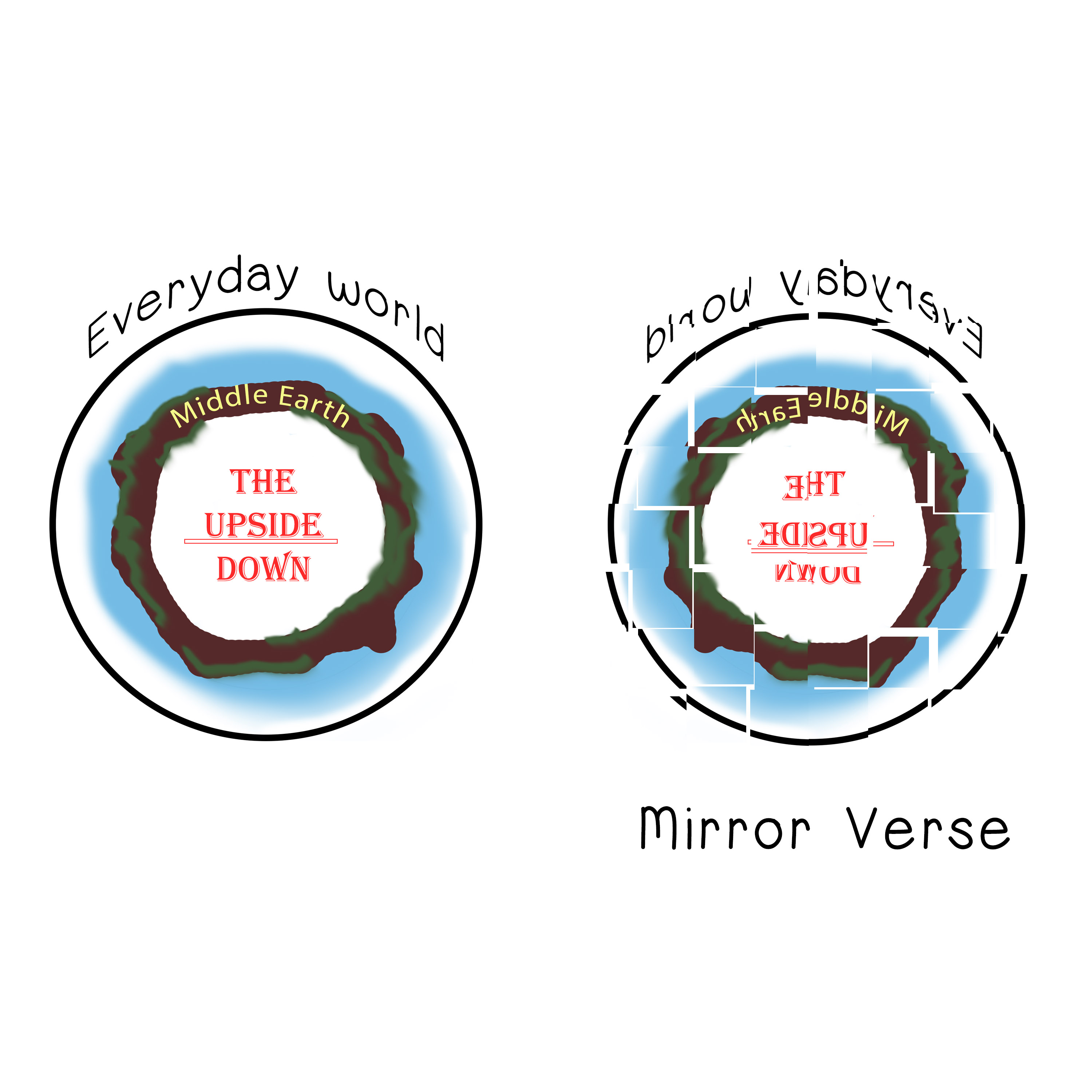 Mirror Verse
