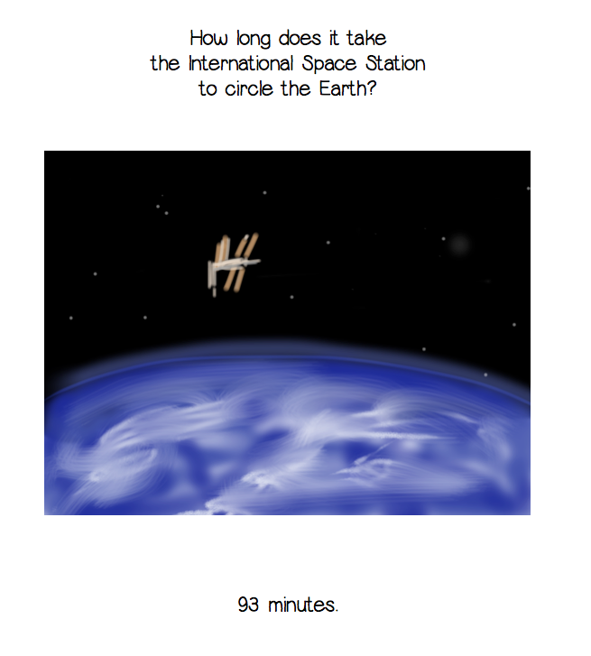 For the ISS to circle the Earth