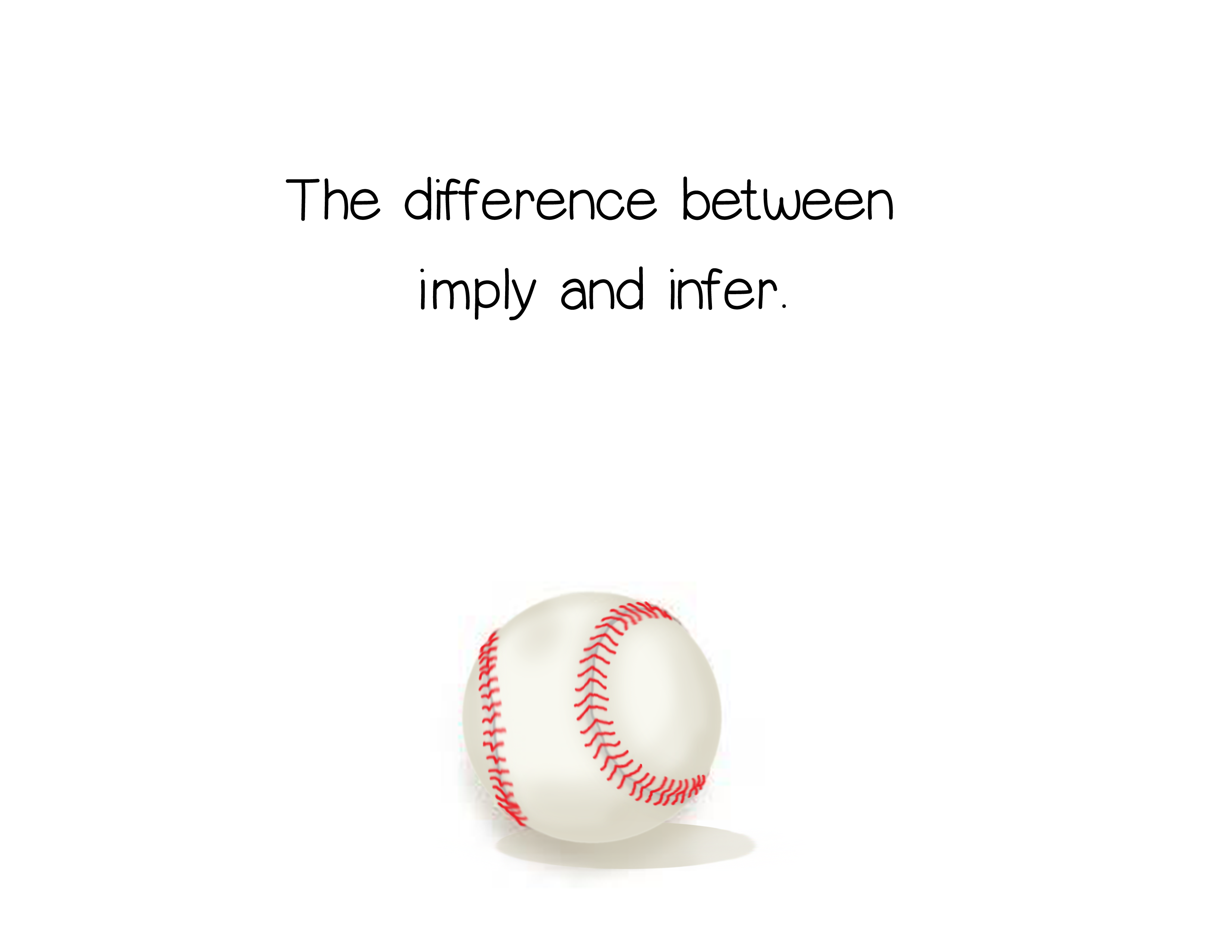 Imply vs. Infer