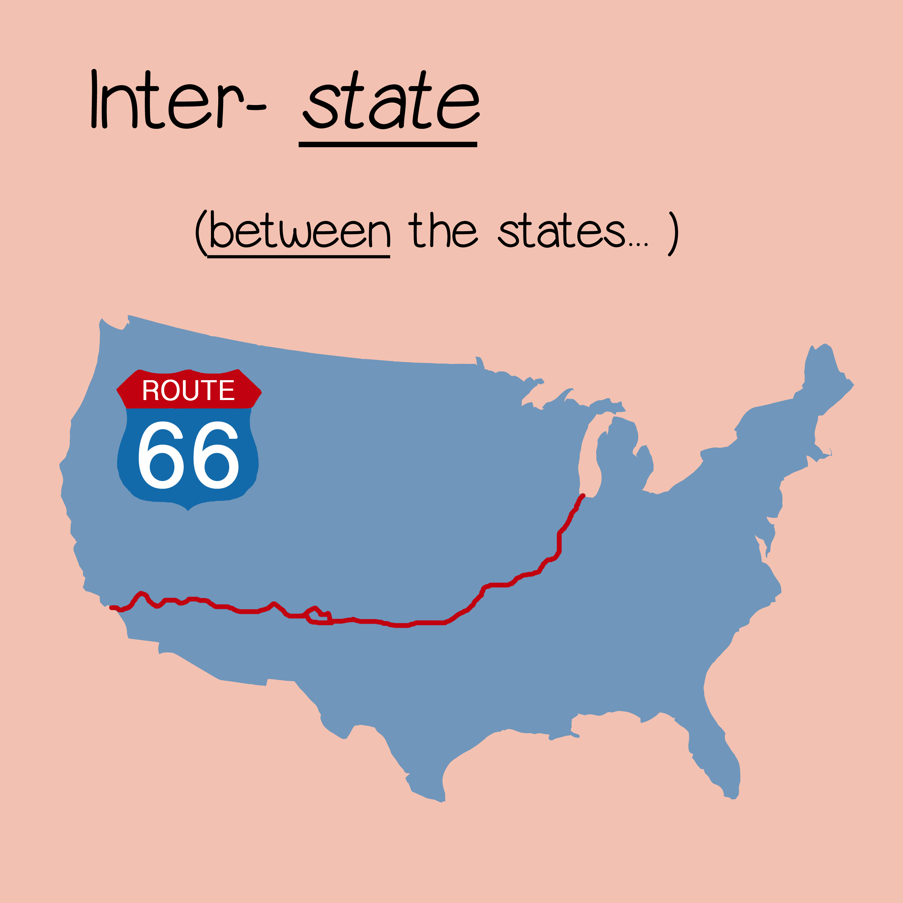 Inter-state is between the states