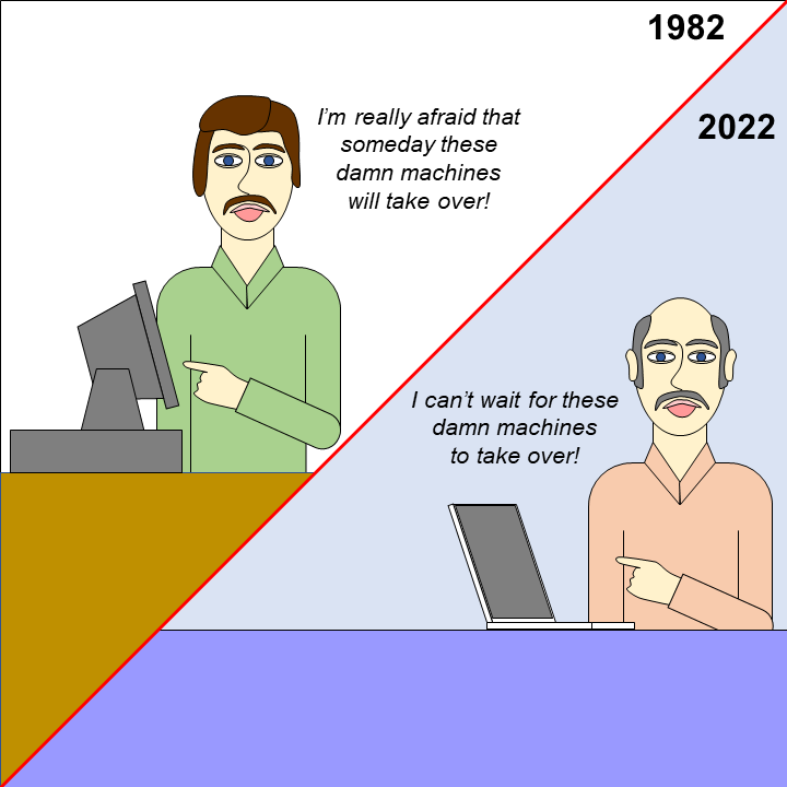 When will machines take over?