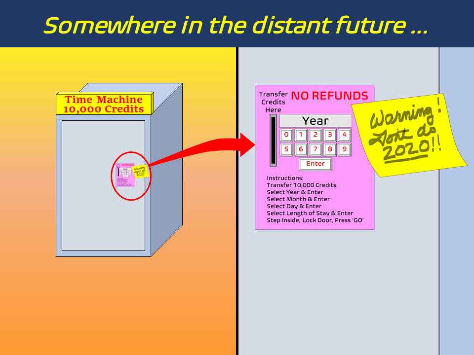Warning on Time Machine: Don't go to 2020